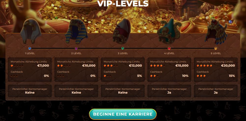 Amunra Bonus Code